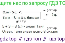 ГДЗ Математика, 1 класс Учебник, авторы: Моро Мария Игнатьевна, Волкова Светлана Ивановна, Степанова Светлана Вячеславовна, издательство Просвещение, Москва, 2023, белого цвета, Часть 2, страница 15, номер 4, Решение