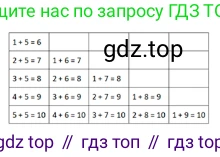 ГДЗ Математика, 1 класс Учебник, авторы: Моро Мария Игнатьевна, Волкова Светлана Ивановна, Степанова Светлана Вячеславовна, издательство Просвещение, Москва, 2023, белого цвета, Часть 2, страница 16, номер 1, Решение