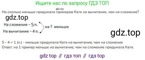 ГДЗ Математика, 1 класс Учебник, авторы: Моро Мария Игнатьевна, Волкова Светлана Ивановна, Степанова Светлана Вячеславовна, издательство Просвещение, Москва, 2023, белого цвета, Часть 2, страница 16, номер 2, Решение