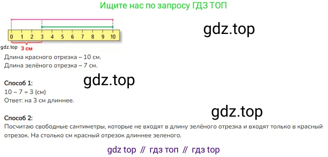 ГДЗ Математика, 1 класс Учебник, авторы: Моро Мария Игнатьевна, Волкова Светлана Ивановна, Степанова Светлана Вячеславовна, издательство Просвещение, Москва, 2023, белого цвета, Часть 2, страница 16, номер 3, Решение