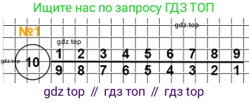 ГДЗ Математика, 1 класс Учебник, авторы: Моро Мария Игнатьевна, Волкова Светлана Ивановна, Степанова Светлана Вячеславовна, издательство Просвещение, Москва, 2023, белого цвета, Часть 2, страница 18, номер 1, Решение