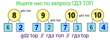 ГДЗ Математика, 1 класс Учебник, авторы: Моро Мария Игнатьевна, Волкова Светлана Ивановна, Степанова Светлана Вячеславовна, издательство Просвещение, Москва, 2023, белого цвета, Часть 2, страница 28, номер 2, Решение