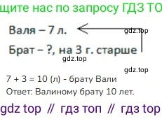 ГДЗ Математика, 1 класс Учебник, авторы: Моро Мария Игнатьевна, Волкова Светлана Ивановна, Степанова Светлана Вячеславовна, издательство Просвещение, Москва, 2023, белого цвета, Часть 2, страница 28, номер 3, Решение