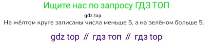 ГДЗ Математика, 1 класс Учебник, авторы: Моро Мария Игнатьевна, Волкова Светлана Ивановна, Степанова Светлана Вячеславовна, издательство Просвещение, Москва, 2023, белого цвета, Часть 2, страница 28, номер 7, Решение