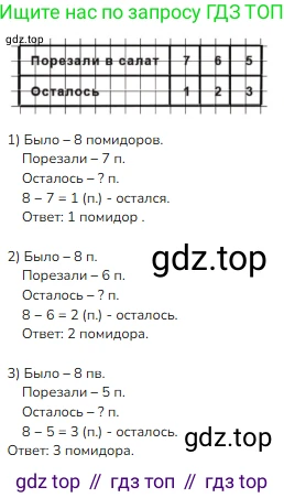 ГДЗ Математика, 1 класс Учебник, авторы: Моро Мария Игнатьевна, Волкова Светлана Ивановна, Степанова Светлана Вячеславовна, издательство Просвещение, Москва, 2023, белого цвета, Часть 2, страница 37, номер 6, Решение