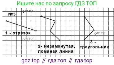 ГДЗ Математика, 1 класс Учебник, авторы: Моро Мария Игнатьевна, Волкова Светлана Ивановна, Степанова Светлана Вячеславовна, издательство Просвещение, Москва, 2023, белого цвета, Часть 2, страница 5, номер 5, Решение