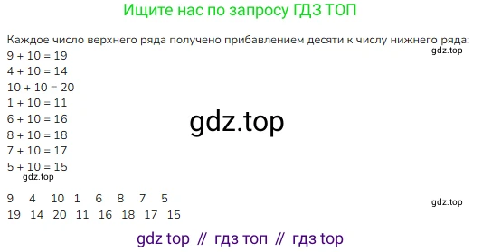 ГДЗ Математика, 1 класс Учебник, авторы: Моро Мария Игнатьевна, Волкова Светлана Ивановна, Степанова Светлана Вячеславовна, издательство Просвещение, Москва, 2023, белого цвета, Часть 2, страница 59, номер 21, Решение