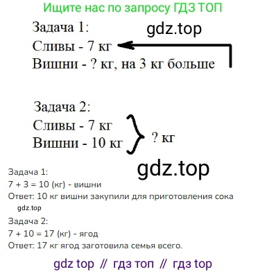 ГДЗ Математика, 1 класс Учебник, авторы: Моро Мария Игнатьевна, Волкова Светлана Ивановна, Степанова Светлана Вячеславовна, издательство Просвещение, Москва, 2023, белого цвета, Часть 2, страница 61, номер 2, Решение