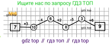 ГДЗ Математика, 1 класс Учебник, авторы: Моро Мария Игнатьевна, Волкова Светлана Ивановна, Степанова Светлана Вячеславовна, издательство Просвещение, Москва, 2023, белого цвета, Часть 2, страница 75, номер 6, Решение
