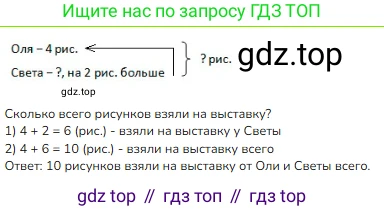 ГДЗ Математика, 1 класс Учебник, авторы: Моро Мария Игнатьевна, Волкова Светлана Ивановна, Степанова Светлана Вячеславовна, издательство Просвещение, Москва, 2023, белого цвета, Часть 2, страница 85, номер 3, Решение
