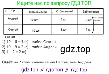 ГДЗ Математика, 1 класс Учебник, авторы: Моро Мария Игнатьевна, Волкова Светлана Ивановна, Степанова Светлана Вячеславовна, издательство Просвещение, Москва, 2023, белого цвета, Часть 2, страница 89, номер 3, Решение