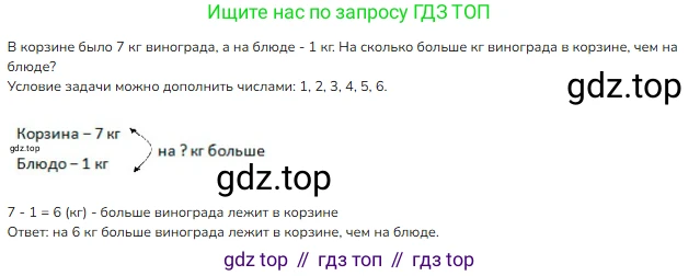 ГДЗ Математика, 1 класс Учебник, авторы: Моро Мария Игнатьевна, Волкова Светлана Ивановна, Степанова Светлана Вячеславовна, издательство Просвещение, Москва, 2023, белого цвета, Часть 2, страница 91, номер 5, Решение