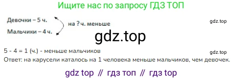 ГДЗ Математика, 1 класс Учебник, авторы: Моро Мария Игнатьевна, Волкова Светлана Ивановна, Степанова Светлана Вячеславовна, издательство Просвещение, Москва, 2023, белого цвета, Часть 2, страница 11, Решение