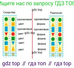 ГДЗ Математика, 1 класс Учебник, авторы: Моро Мария Игнатьевна, Волкова Светлана Ивановна, Степанова Светлана Вячеславовна, издательство Просвещение, Москва, 2023, белого цвета, Часть 2, страница 14, Решение