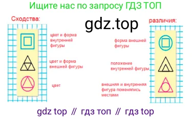 ГДЗ Математика, 1 класс Учебник, авторы: Моро Мария Игнатьевна, Волкова Светлана Ивановна, Степанова Светлана Вячеславовна, издательство Просвещение, Москва, 2023, белого цвета, Часть 2, страница 26, Решение