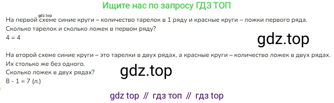 ГДЗ Математика, 1 класс Учебник, авторы: Моро Мария Игнатьевна, Волкова Светлана Ивановна, Степанова Светлана Вячеславовна, издательство Просвещение, Москва, 2023, белого цвета, Часть 2, страница 7, Решение