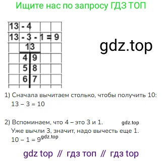 ГДЗ Математика, 1 класс Учебник, авторы: Моро Мария Игнатьевна, Волкова Светлана Ивановна, Степанова Светлана Вячеславовна, издательство Просвещение, Москва, 2023, белого цвета, Часть 2, страница 84, Решение