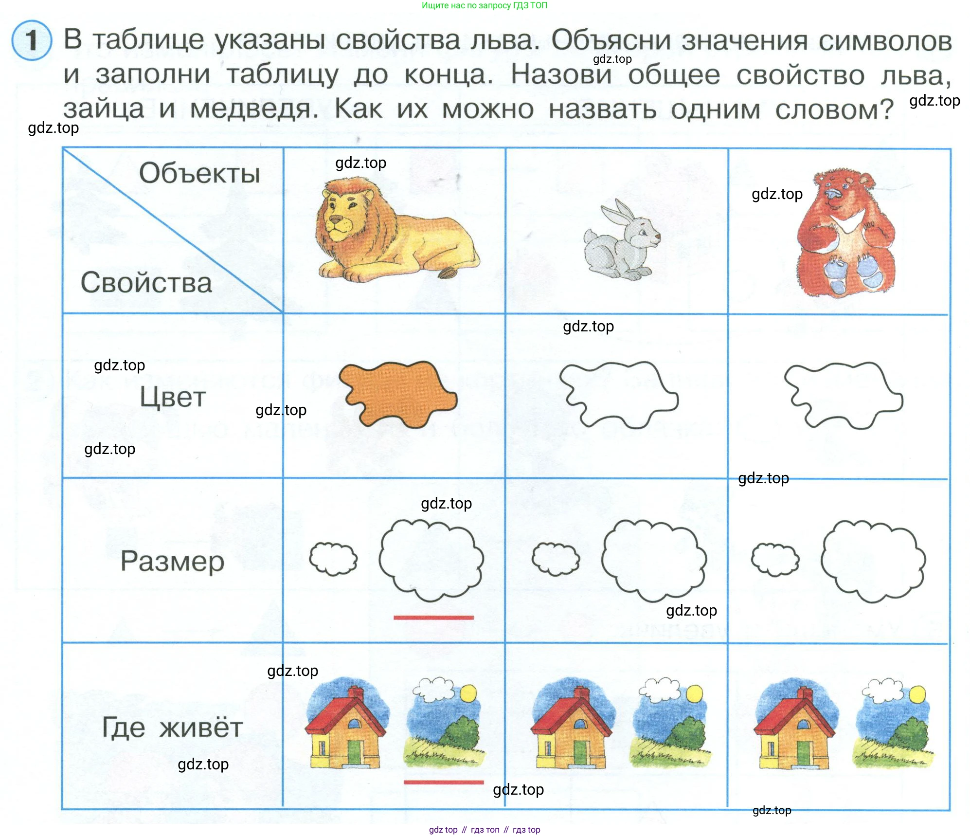 Математика, 1 класс рабочая тетрадь, автор: Петерсон Людмила Георгиевна, издательство Просвещение, Москва, 2020, жёлтого цвета, Часть 1, страница 10, номер 1, Условие 2023