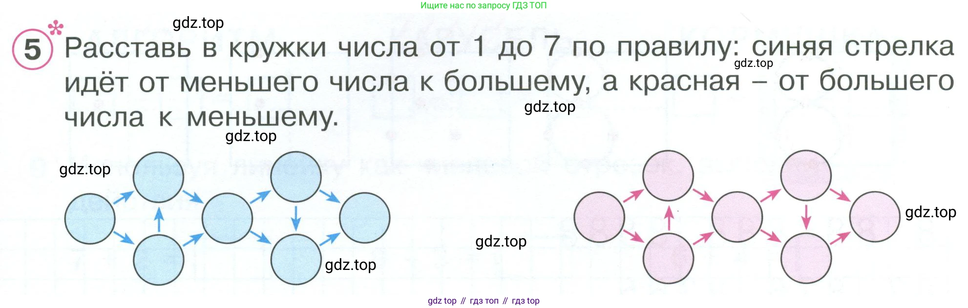 Математика, 1 класс рабочая тетрадь, автор: Петерсон Людмила Георгиевна, издательство Просвещение, Москва, 2020, жёлтого цвета, Часть 2, страница 13, номер 5, Условие 2023