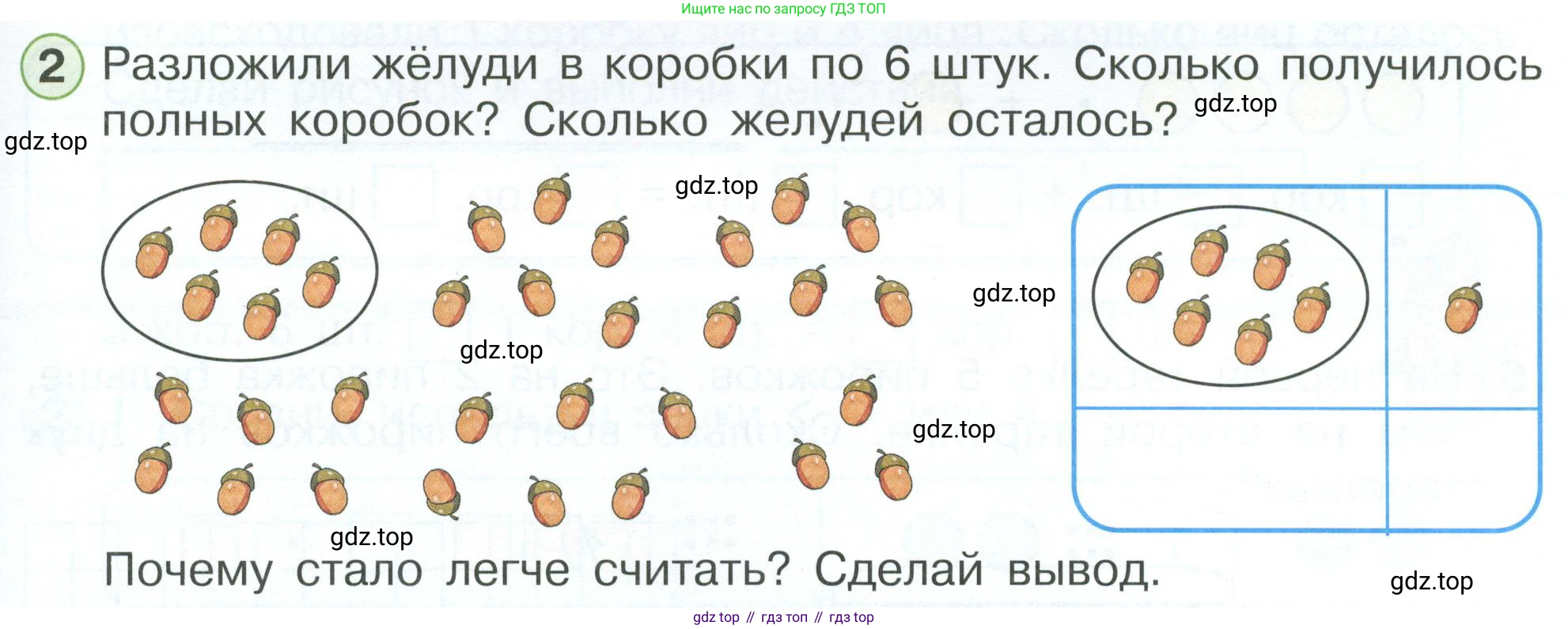 Математика, 1 класс рабочая тетрадь, автор: Петерсон Людмила Георгиевна, издательство Просвещение, Москва, 2020, жёлтого цвета, Часть 3, страница 23, номер 2, Условие 2023
