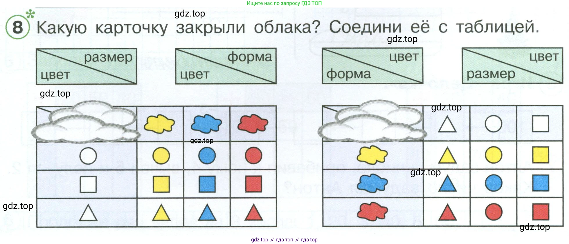 Математика, 1 класс рабочая тетрадь, автор: Петерсон Людмила Георгиевна, издательство Просвещение, Москва, 2020, жёлтого цвета, Часть 3, страница 31, номер 8, Условие 2023