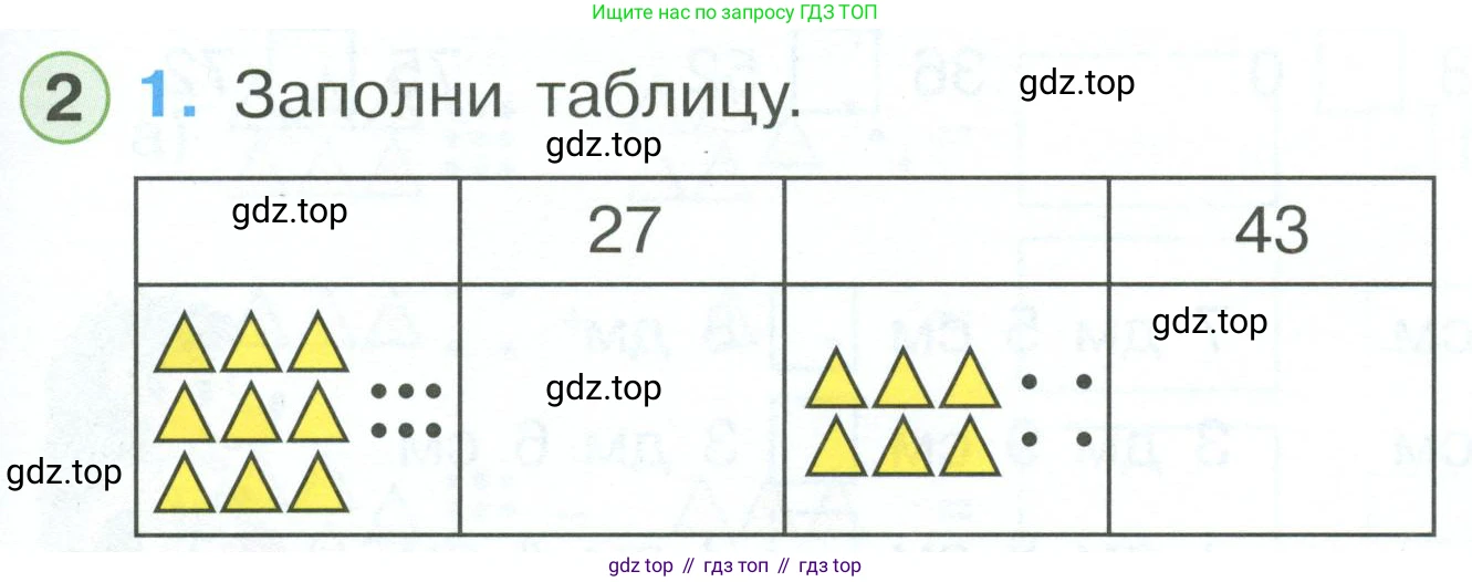 Математика, 1 класс рабочая тетрадь, автор: Петерсон Людмила Георгиевна, издательство Просвещение, Москва, 2020, жёлтого цвета, Часть 3, страница 41, номер 2, Условие 2023