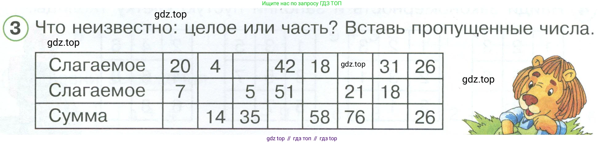 Математика, 1 класс рабочая тетрадь, автор: Петерсон Людмила Георгиевна, издательство Просвещение, Москва, 2020, жёлтого цвета, Часть 3, страница 45, номер 3, Условие 2023