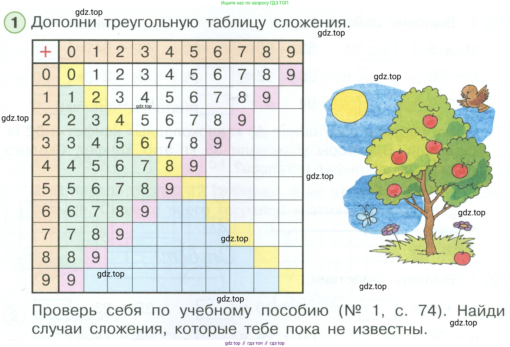 Математика, 1 класс рабочая тетрадь, автор: Петерсон Людмила Георгиевна, издательство Просвещение, Москва, 2020, жёлтого цвета, Часть 3, страница 46, номер 1, Условие 2023