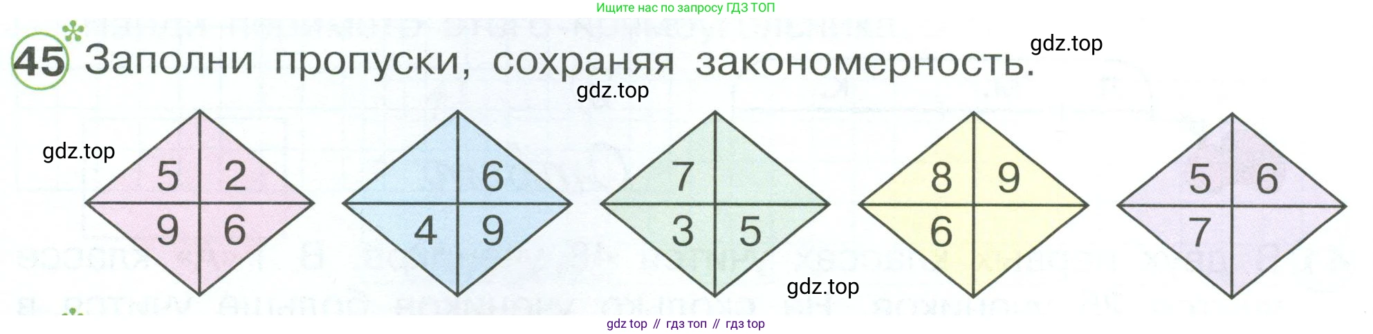 Математика, 1 класс рабочая тетрадь, автор: Петерсон Людмила Георгиевна, издательство Просвещение, Москва, 2020, жёлтого цвета, Часть 3, страница 64, номер 45, Условие 2023