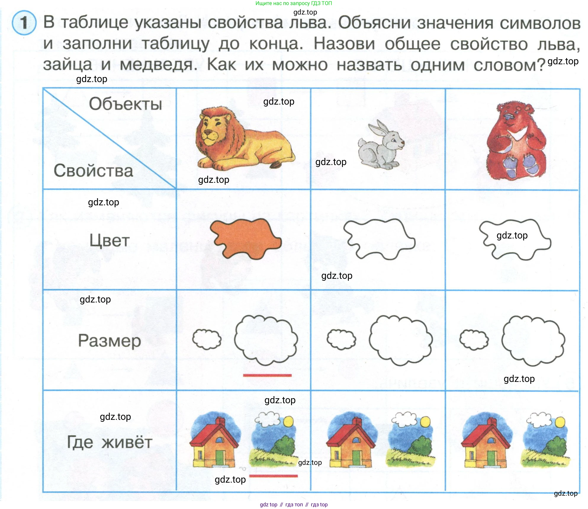 Математика, 1 класс рабочая тетрадь, автор: Петерсон Людмила Георгиевна, издательство Просвещение, Москва, 2020, жёлтого цвета, Часть 1, страница 10, номер 1, Условие 2020-2022