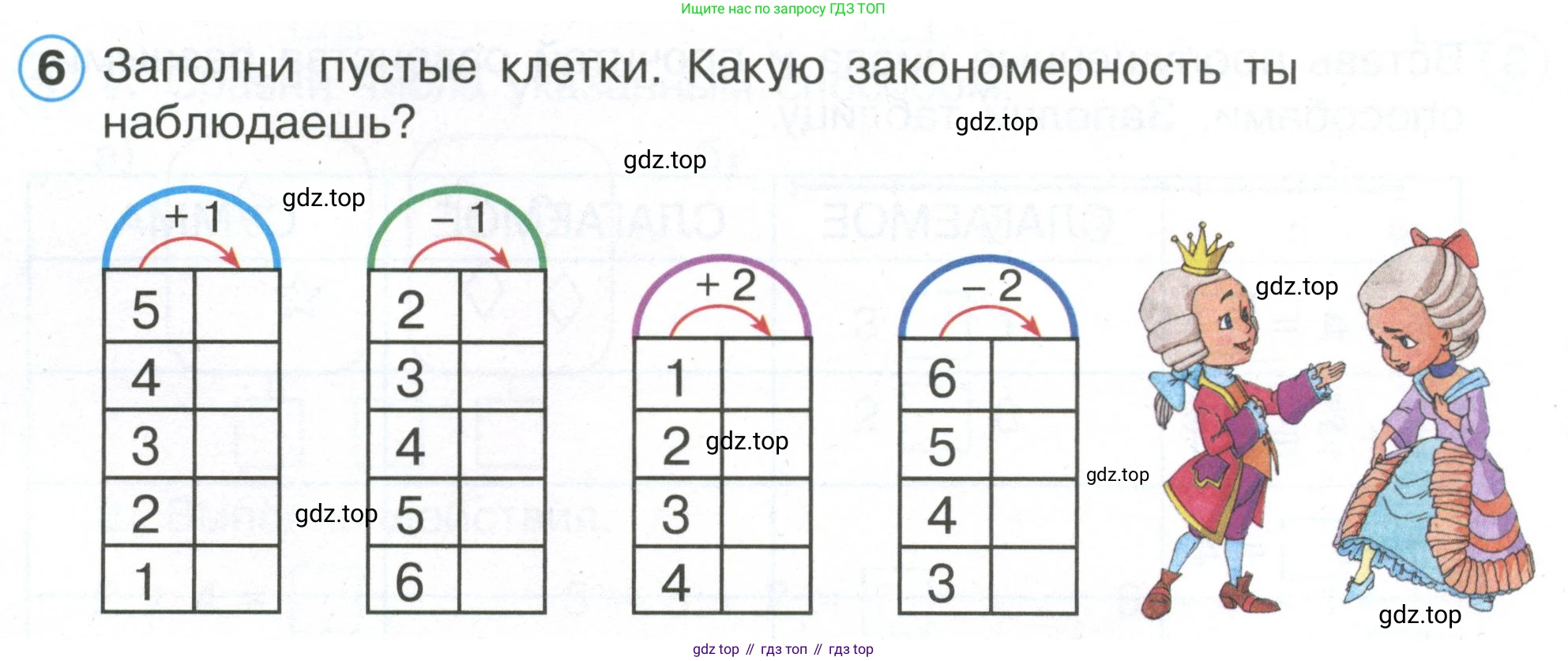 Математика, 1 класс рабочая тетрадь, автор: Петерсон Людмила Георгиевна, издательство Просвещение, Москва, 2020, жёлтого цвета, Часть 1, страница 61, номер 6, Условие 2020-2022