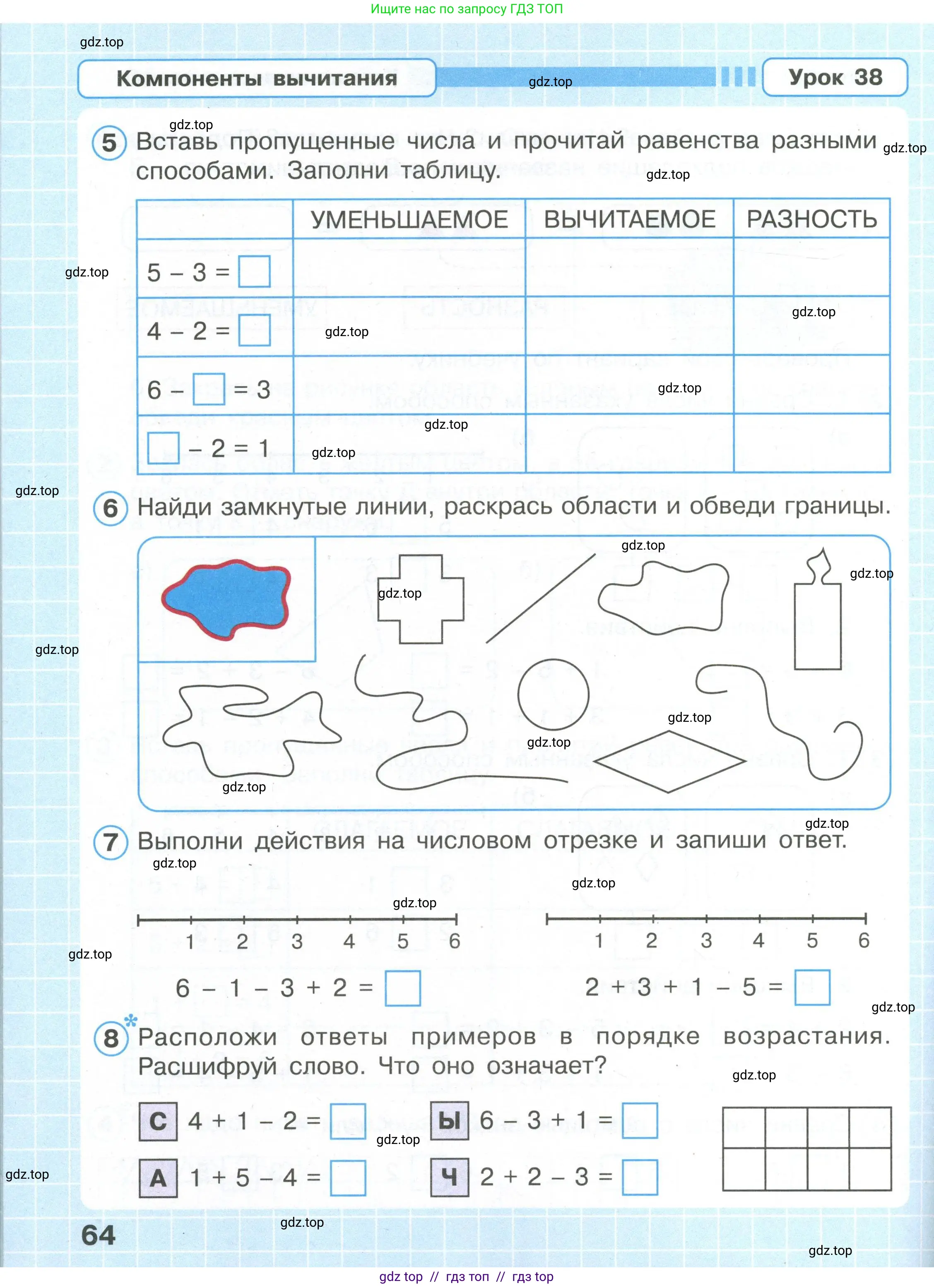 Условие 2020-2022