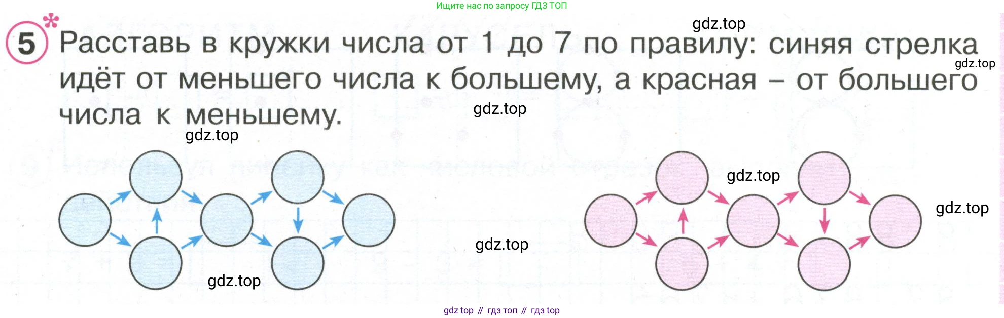Математика, 1 класс рабочая тетрадь, автор: Петерсон Людмила Георгиевна, издательство Просвещение, Москва, 2020, жёлтого цвета, Часть 2, страница 13, номер 5, Условие 2020-2022