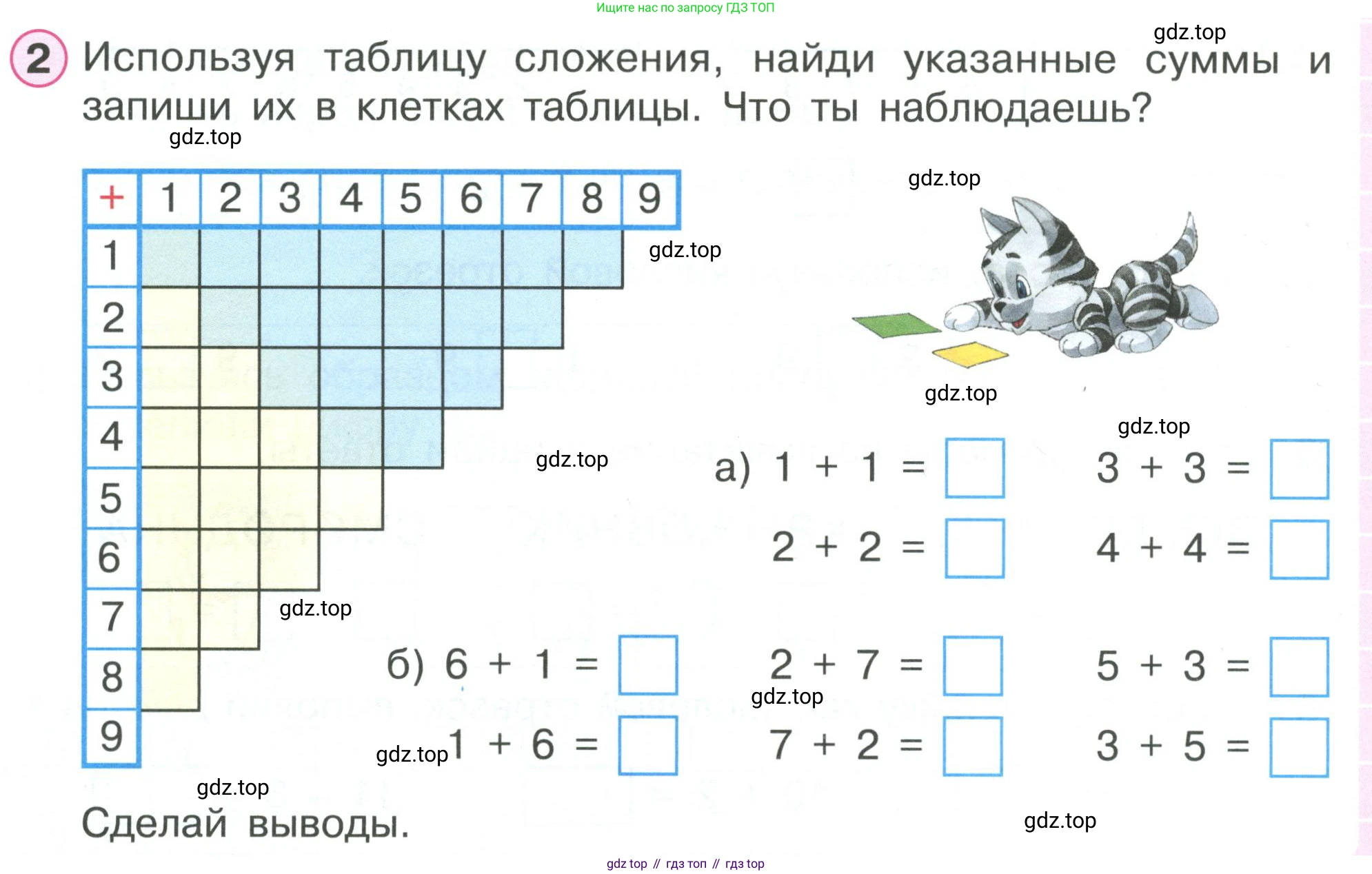 Математика, 1 класс рабочая тетрадь, автор: Петерсон Людмила Георгиевна, издательство Просвещение, Москва, 2020, жёлтого цвета, Часть 2, страница 22, номер 2, Условие 2020-2022