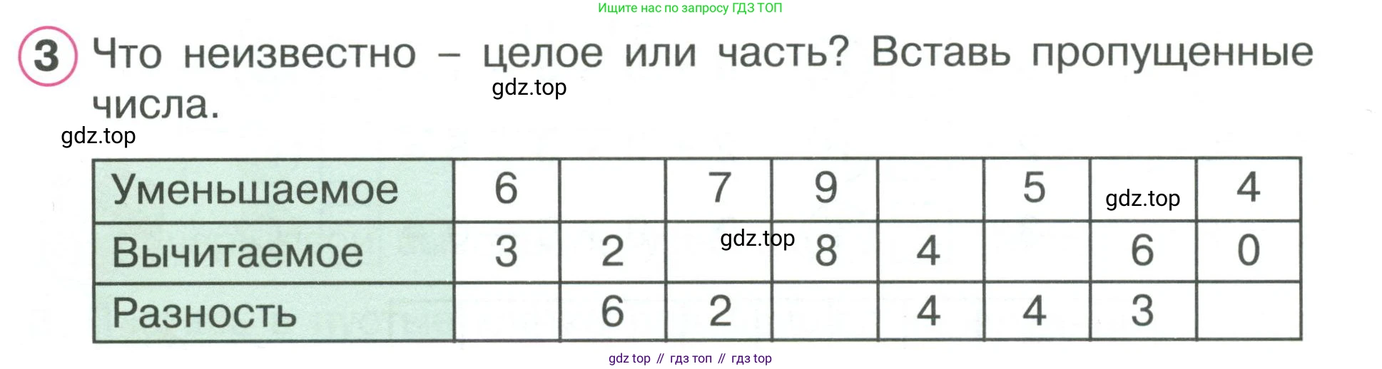 Математика, 1 класс рабочая тетрадь, автор: Петерсон Людмила Георгиевна, издательство Просвещение, Москва, 2020, жёлтого цвета, Часть 2, страница 38, номер 3, Условие 2020-2022