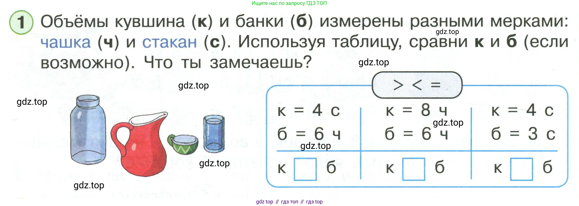 Математика, 1 класс рабочая тетрадь, автор: Петерсон Людмила Георгиевна, издательство Просвещение, Москва, 2020, жёлтого цвета, Часть 3, страница 8, номер 1, Условие 2020-2022