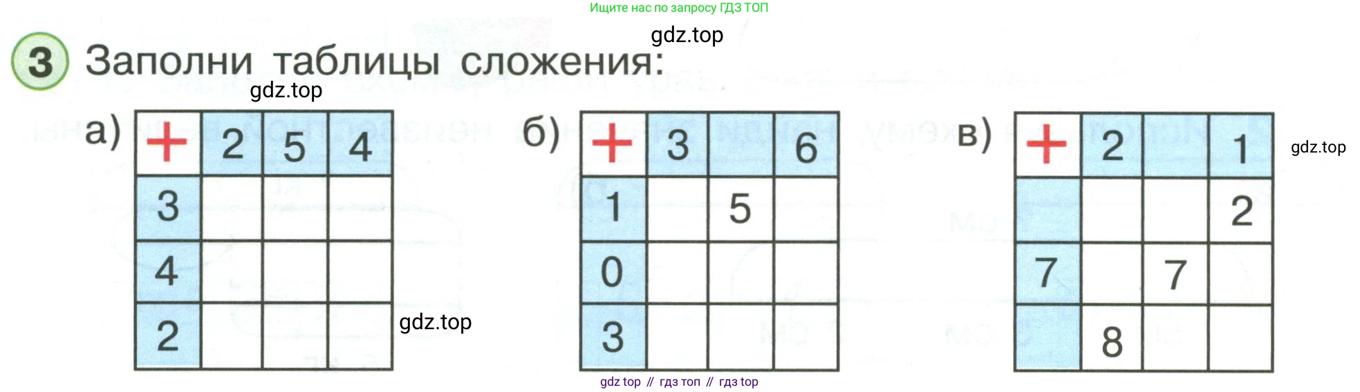 Математика, 1 класс рабочая тетрадь, автор: Петерсон Людмила Георгиевна, издательство Просвещение, Москва, 2020, жёлтого цвета, Часть 3, страница 19, номер 3, Условие 2020-2022