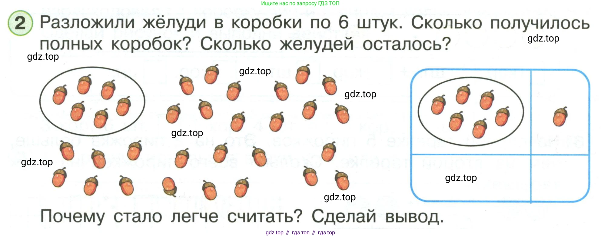 Математика, 1 класс рабочая тетрадь, автор: Петерсон Людмила Георгиевна, издательство Просвещение, Москва, 2020, жёлтого цвета, Часть 3, страница 23, номер 2, Условие 2020-2022