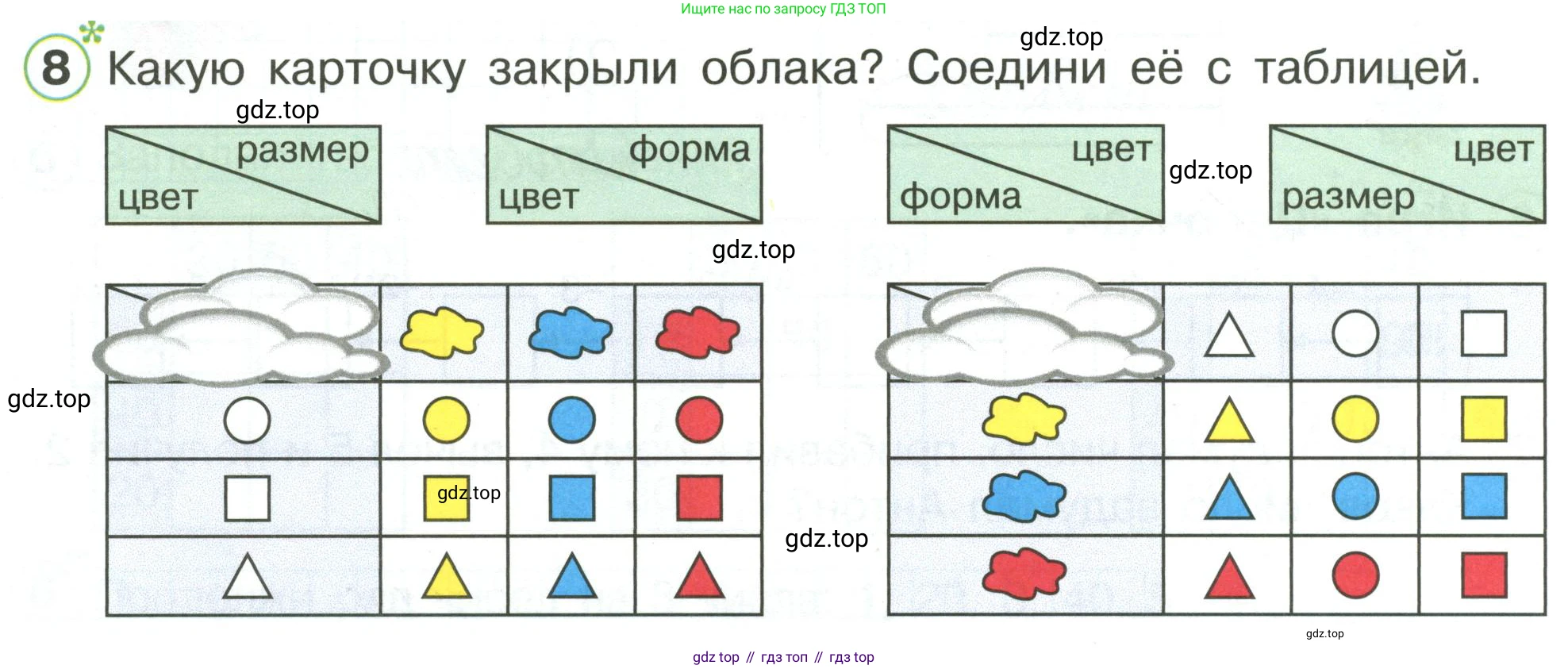 Математика, 1 класс рабочая тетрадь, автор: Петерсон Людмила Георгиевна, издательство Просвещение, Москва, 2020, жёлтого цвета, Часть 3, страница 31, номер 8, Условие 2020-2022