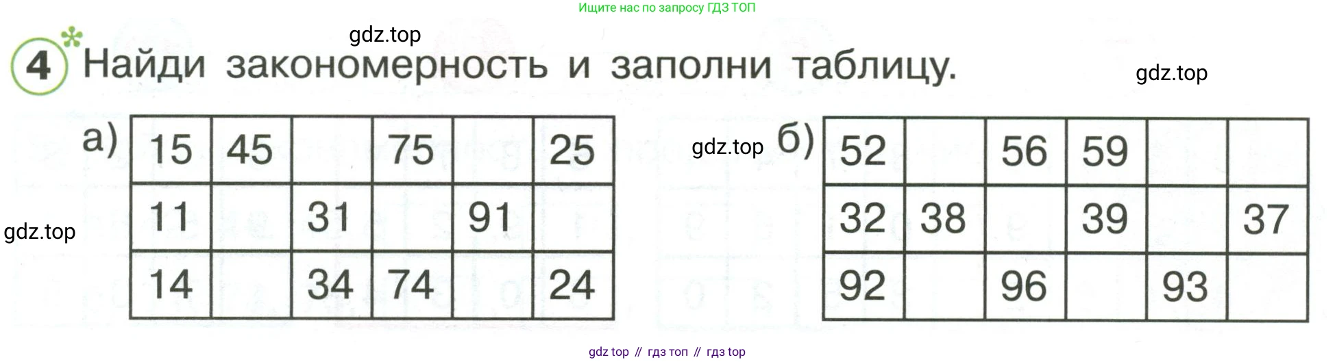Математика, 1 класс рабочая тетрадь, автор: Петерсон Людмила Георгиевна, издательство Просвещение, Москва, 2020, жёлтого цвета, Часть 3, страница 41, номер 4, Условие 2020-2022