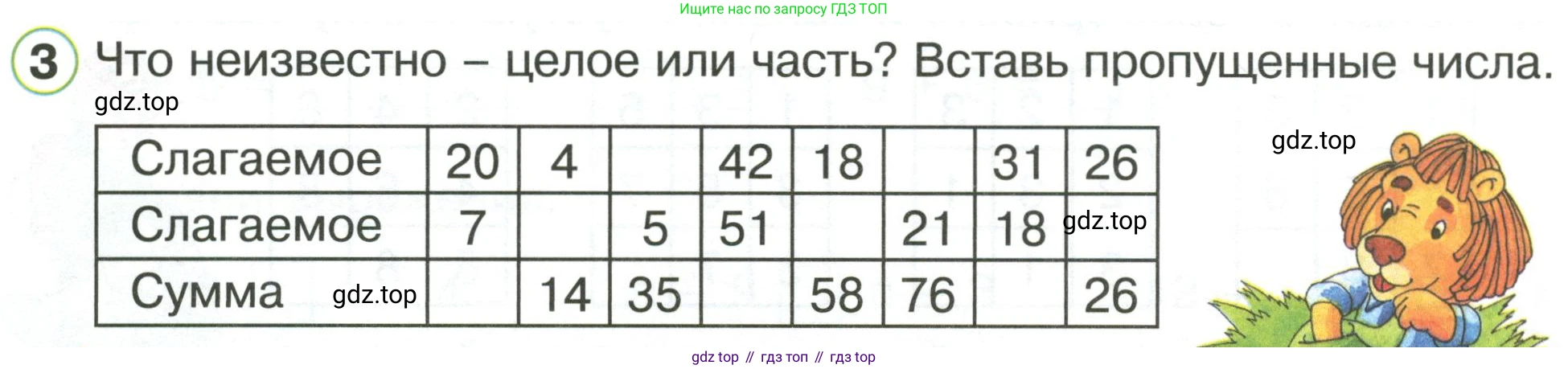Математика, 1 класс рабочая тетрадь, автор: Петерсон Людмила Георгиевна, издательство Просвещение, Москва, 2020, жёлтого цвета, Часть 3, страница 45, номер 3, Условие 2020-2022