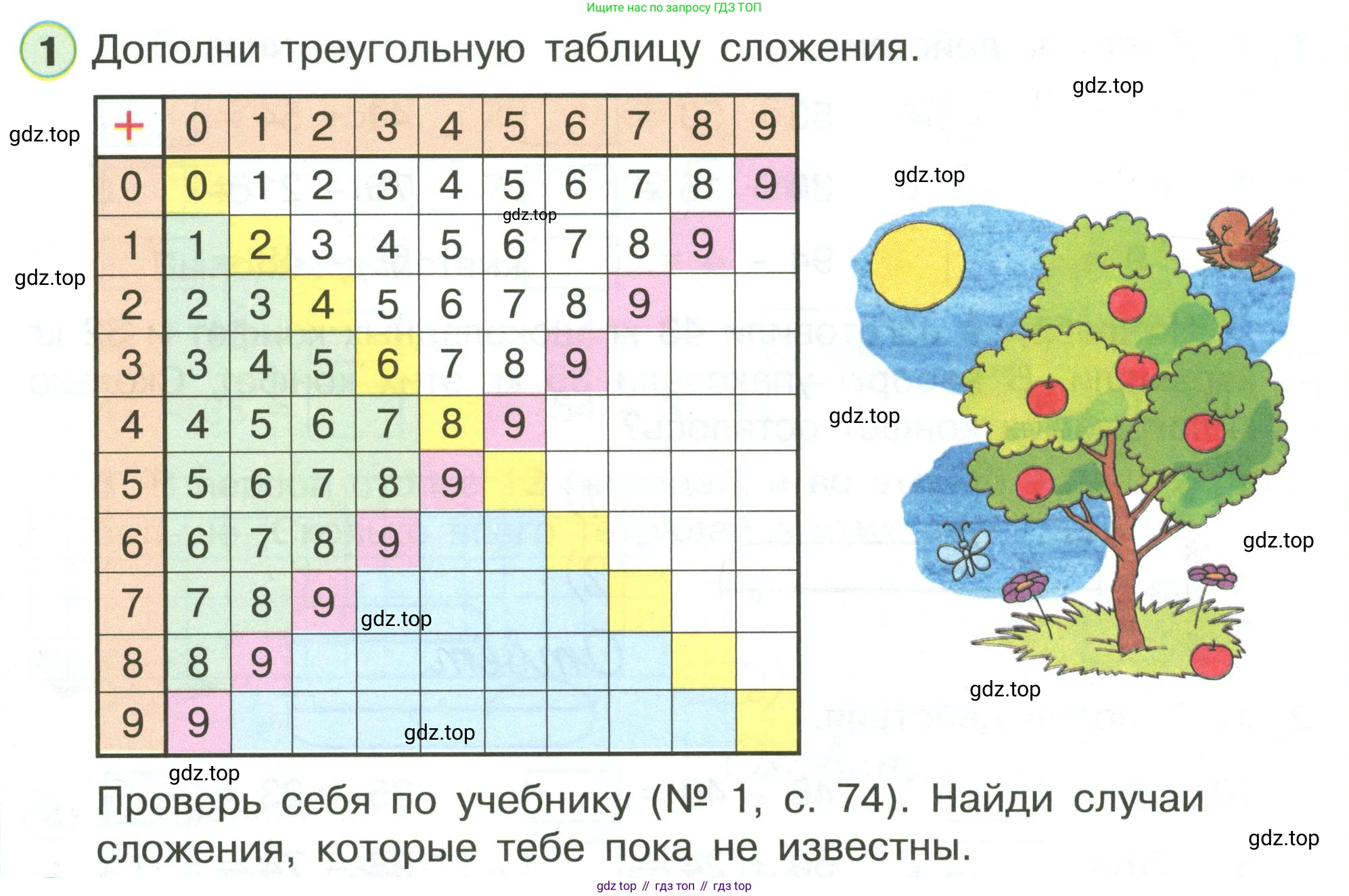 Математика, 1 класс рабочая тетрадь, автор: Петерсон Людмила Георгиевна, издательство Просвещение, Москва, 2020, жёлтого цвета, Часть 3, страница 46, номер 1, Условие 2020-2022