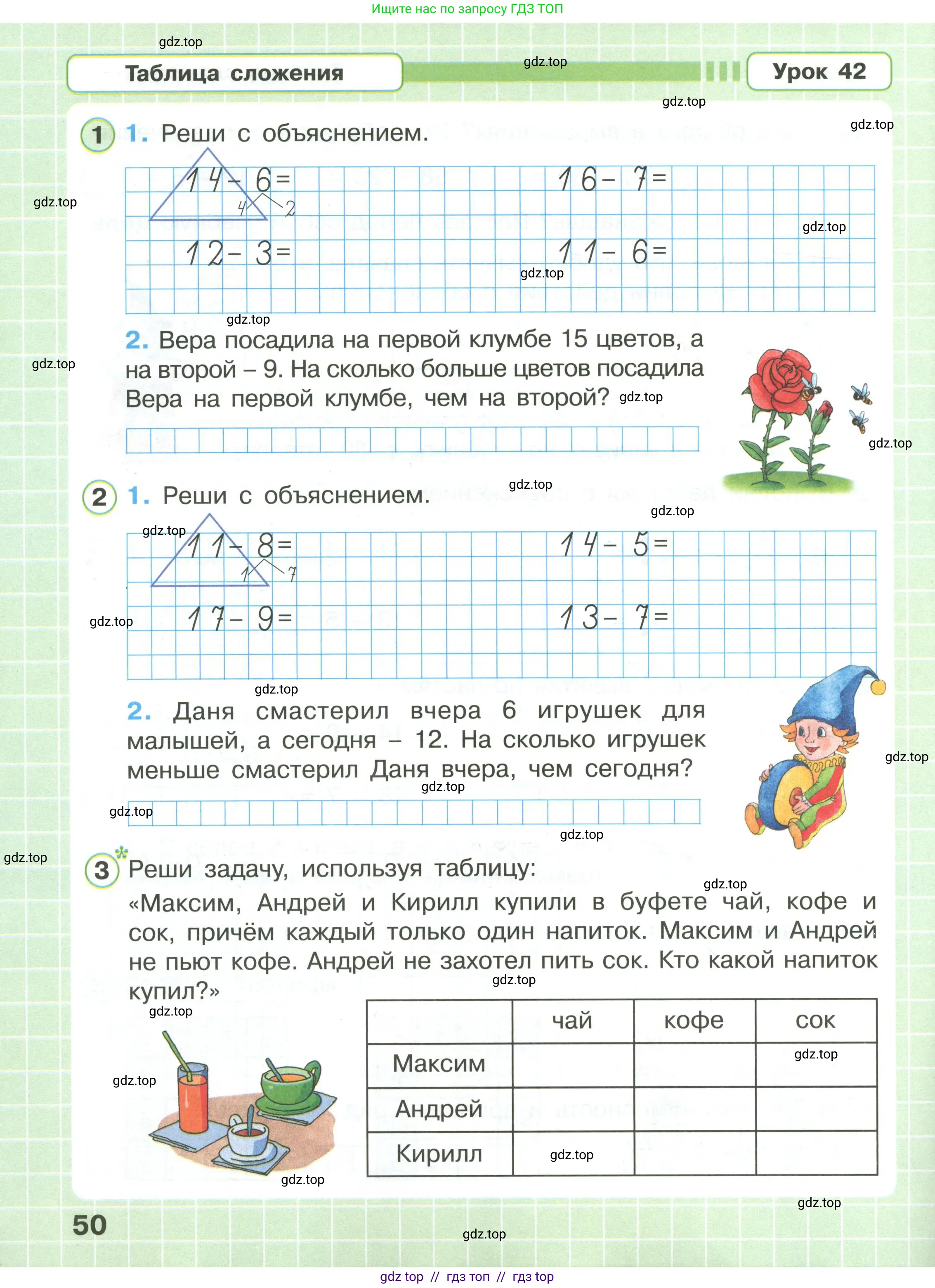 Условие 2020-2022