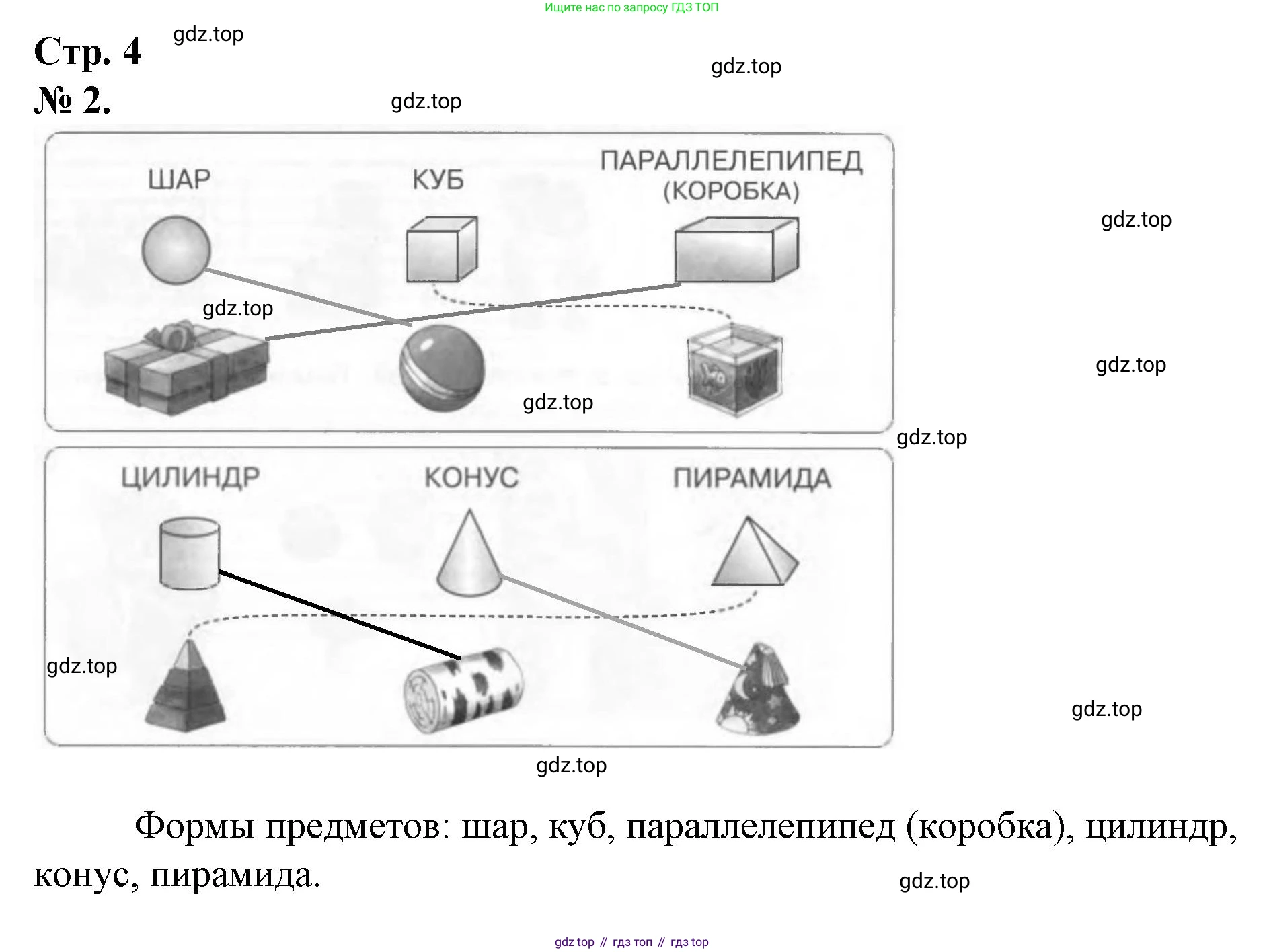 Математика, 1 класс рабочая тетрадь, автор: Петерсон Людмила Георгиевна, издательство Просвещение, Москва, 2020, жёлтого цвета, Часть 1, страница 4, номер 2, Решение 2020-2022