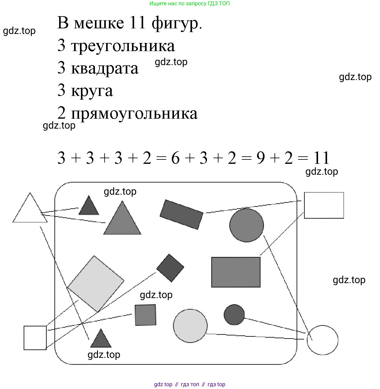Математика, 1 класс рабочая тетрадь, автор: Петерсон Людмила Георгиевна, издательство Просвещение, Москва, 2020, жёлтого цвета, Часть 1, страница 15, номер 6, Решение 2020-2022