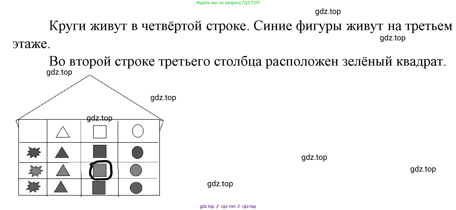 Математика, 1 класс рабочая тетрадь, автор: Петерсон Людмила Георгиевна, издательство Просвещение, Москва, 2020, жёлтого цвета, Часть 1, страница 24, номер 1, Решение 2020-2022