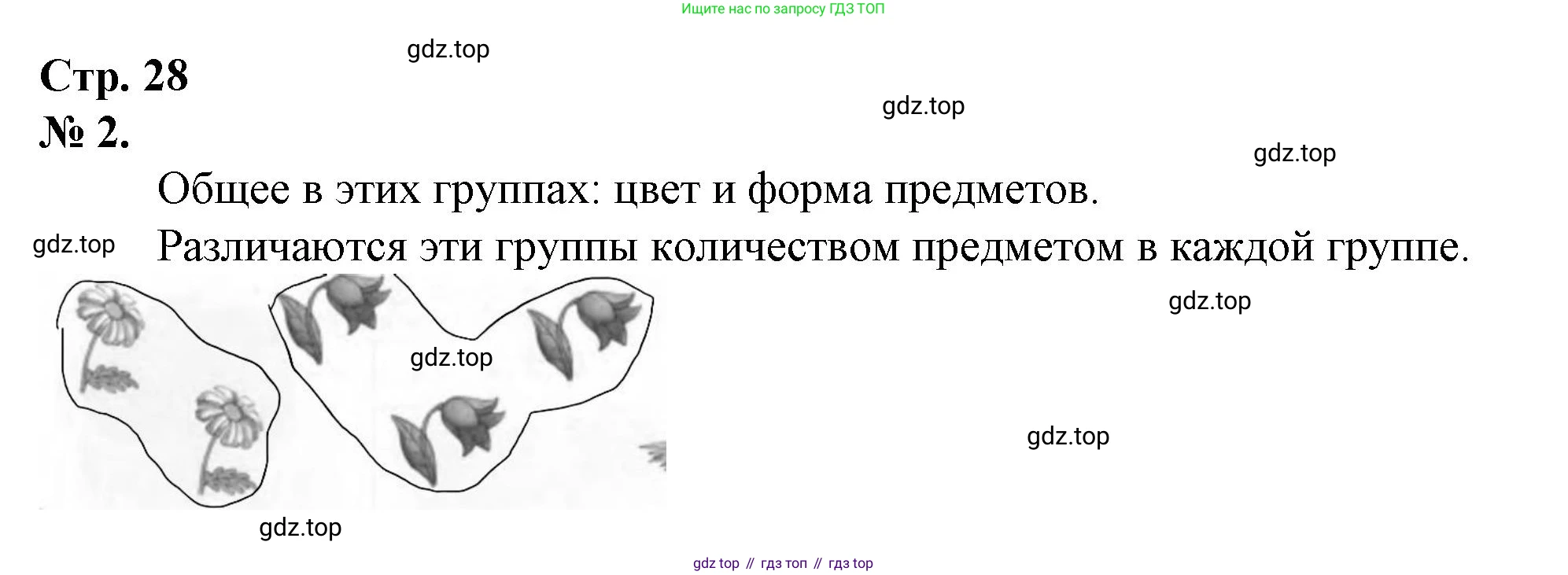 Математика, 1 класс рабочая тетрадь, автор: Петерсон Людмила Георгиевна, издательство Просвещение, Москва, 2020, жёлтого цвета, Часть 1, страница 28, номер 2, Решение 2020-2022
