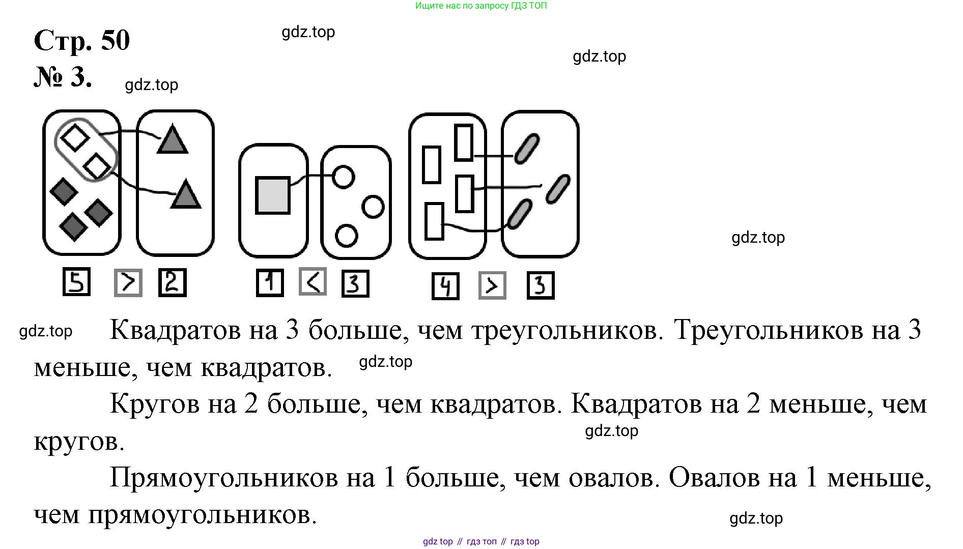 Математика, 1 класс рабочая тетрадь, автор: Петерсон Людмила Георгиевна, издательство Просвещение, Москва, 2020, жёлтого цвета, Часть 1, страница 50, номер 3, Решение 2020-2022