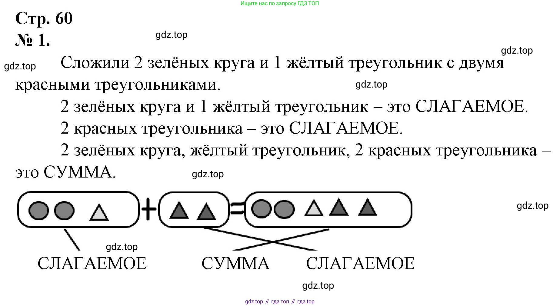 Математика, 1 класс рабочая тетрадь, автор: Петерсон Людмила Георгиевна, издательство Просвещение, Москва, 2020, жёлтого цвета, Часть 1, страница 60, номер 1, Решение 2020-2022