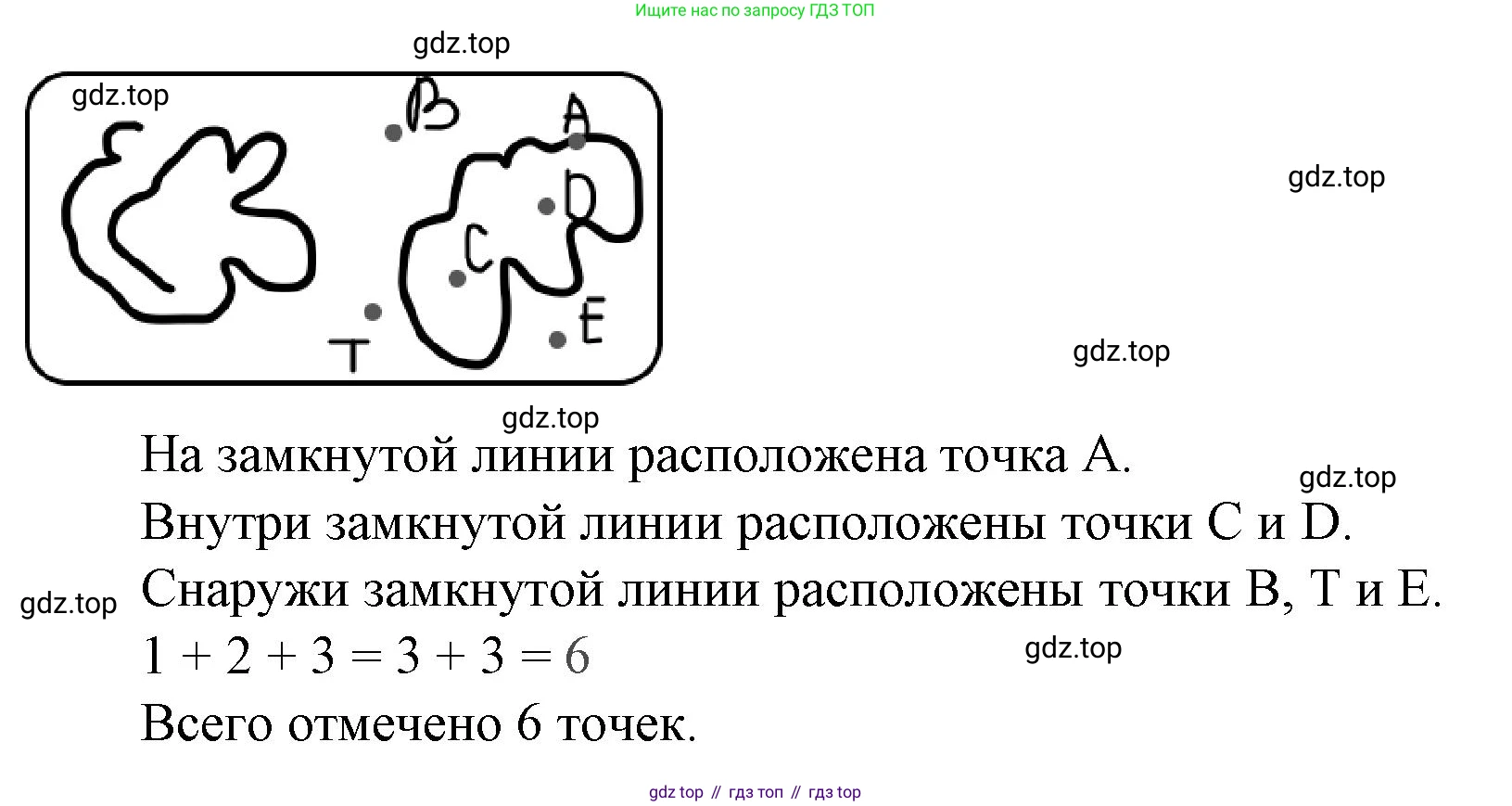 Математика, 1 класс рабочая тетрадь, автор: Петерсон Людмила Георгиевна, издательство Просвещение, Москва, 2020, жёлтого цвета, Часть 1, страница 60, номер 2, Решение 2020-2022